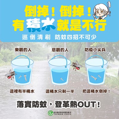 有積水不行