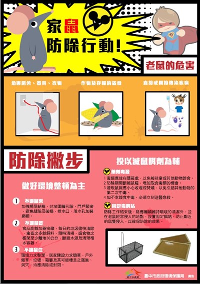 家鼠防除行動