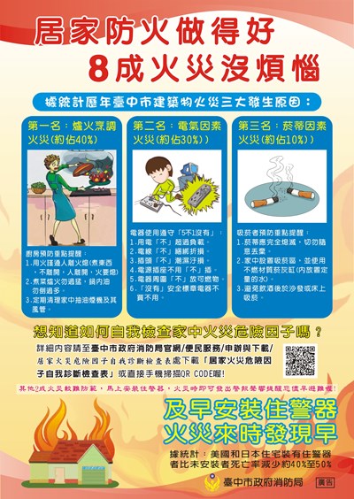 居家火災三大原因宣導單