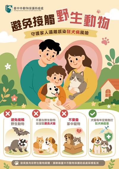 避免接觸野生動物海報