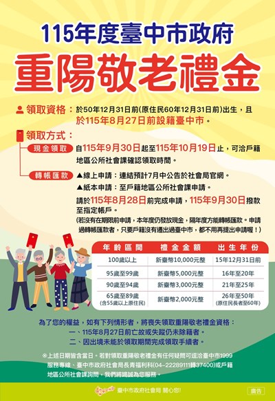 臺中市政府115年度發放重陽節敬老禮金海報