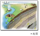 地質